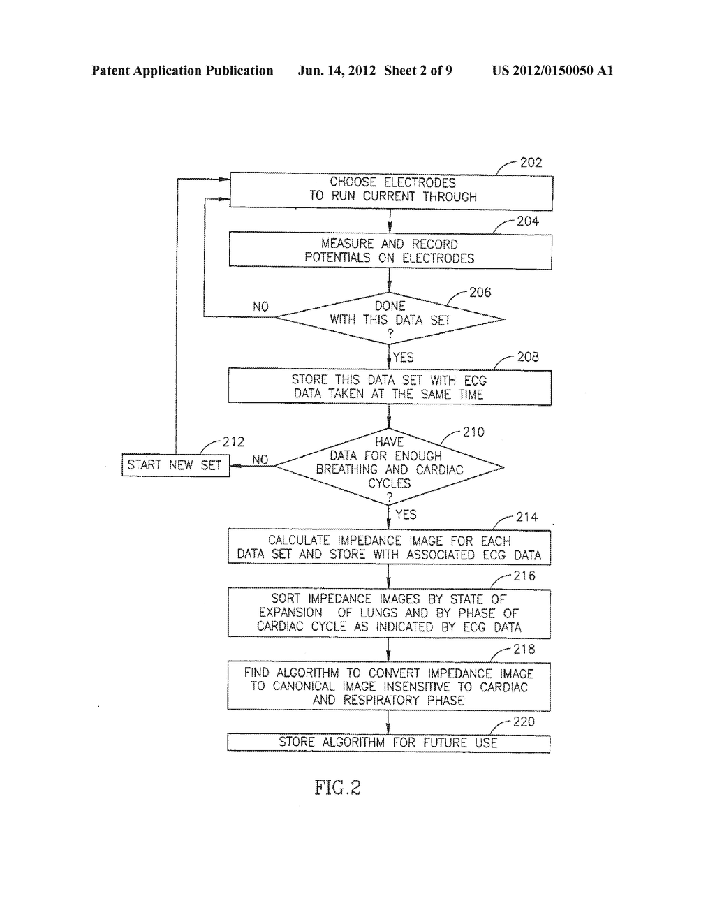 APPARATUS AND METHOD FOR ESTIMATING STROKE VOLUME OF THE HEART USING     BIO-IMPEDANCE TECHNIQUES - diagram, schematic, and image 03