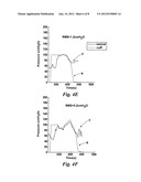 Method and Apparatus For Measuring Bladder Pressure diagram and image