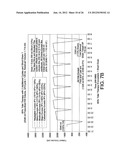 METHOD FOR OPTIMIZING TIDAL THERAPIES EMPLOYING ULTRAFILTRATE TRENDING diagram and image