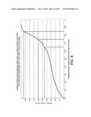 METHOD FOR OPTIMIZING TIDAL THERAPIES EMPLOYING ULTRAFILTRATE TRENDING diagram and image