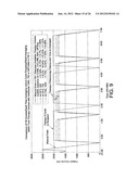 METHOD FOR OPTIMIZING TIDAL THERAPIES EMPLOYING ULTRAFILTRATE TRENDING diagram and image