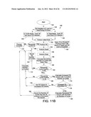 METHOD FOR OPTIMIZING TIDAL THERAPIES EMPLOYING ULTRAFILTRATE TRENDING diagram and image