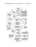 METHOD FOR OPTIMIZING TIDAL THERAPIES EMPLOYING ULTRAFILTRATE TRENDING diagram and image