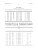 METHOD FOR OPTIMIZING TIDAL THERAPIES EMPLOYING ULTRAFILTRATE TRENDING diagram and image