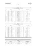 METHOD FOR OPTIMIZING TIDAL THERAPIES EMPLOYING ULTRAFILTRATE TRENDING diagram and image