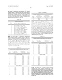 METHOD FOR OPTIMIZING TIDAL THERAPIES EMPLOYING ULTRAFILTRATE TRENDING diagram and image