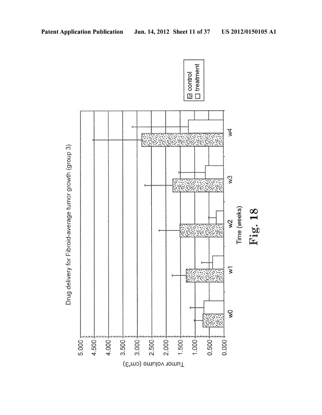 APPARATUS AND METHODS OF TREATMENT OF PATHOLOGIC PROLIFERATIVE CONDITIONS     UTERINE TISSUE - diagram, schematic, and image 12