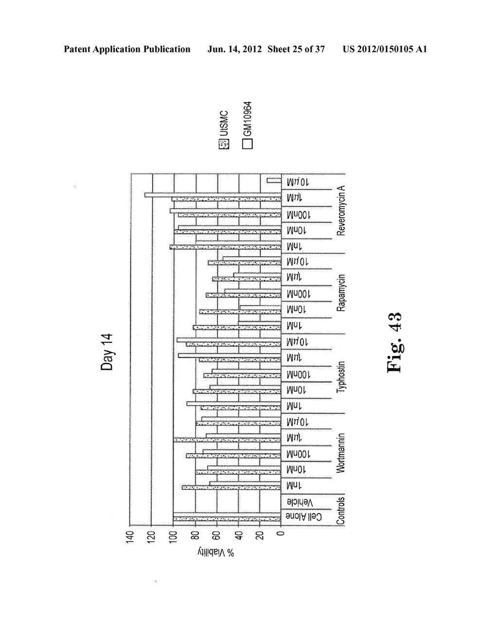 APPARATUS AND METHODS OF TREATMENT OF PATHOLOGIC PROLIFERATIVE CONDITIONS     UTERINE TISSUE - diagram, schematic, and image 26