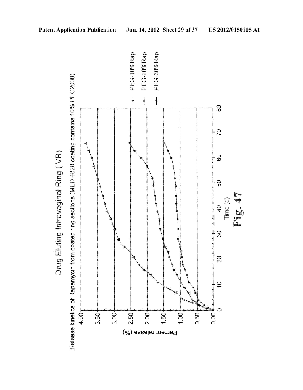 APPARATUS AND METHODS OF TREATMENT OF PATHOLOGIC PROLIFERATIVE CONDITIONS     UTERINE TISSUE - diagram, schematic, and image 30