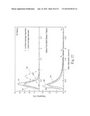 Absorbent Article With Containment Barrier diagram and image