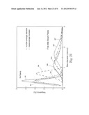 Absorbent Article With Containment Barrier diagram and image