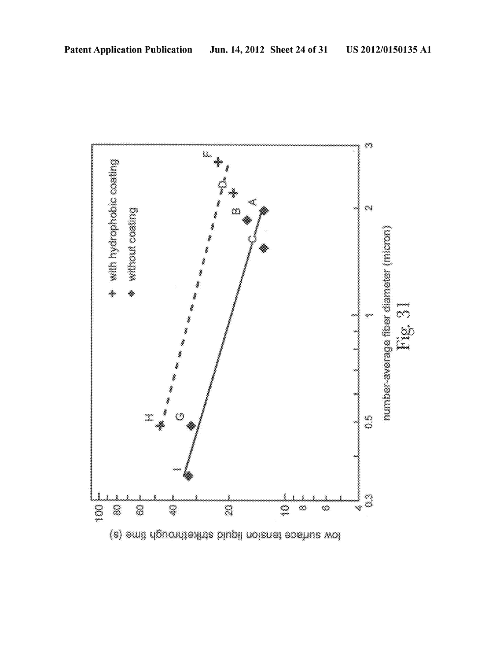 Absorbent Article With Containment Barrier - diagram, schematic, and image 25