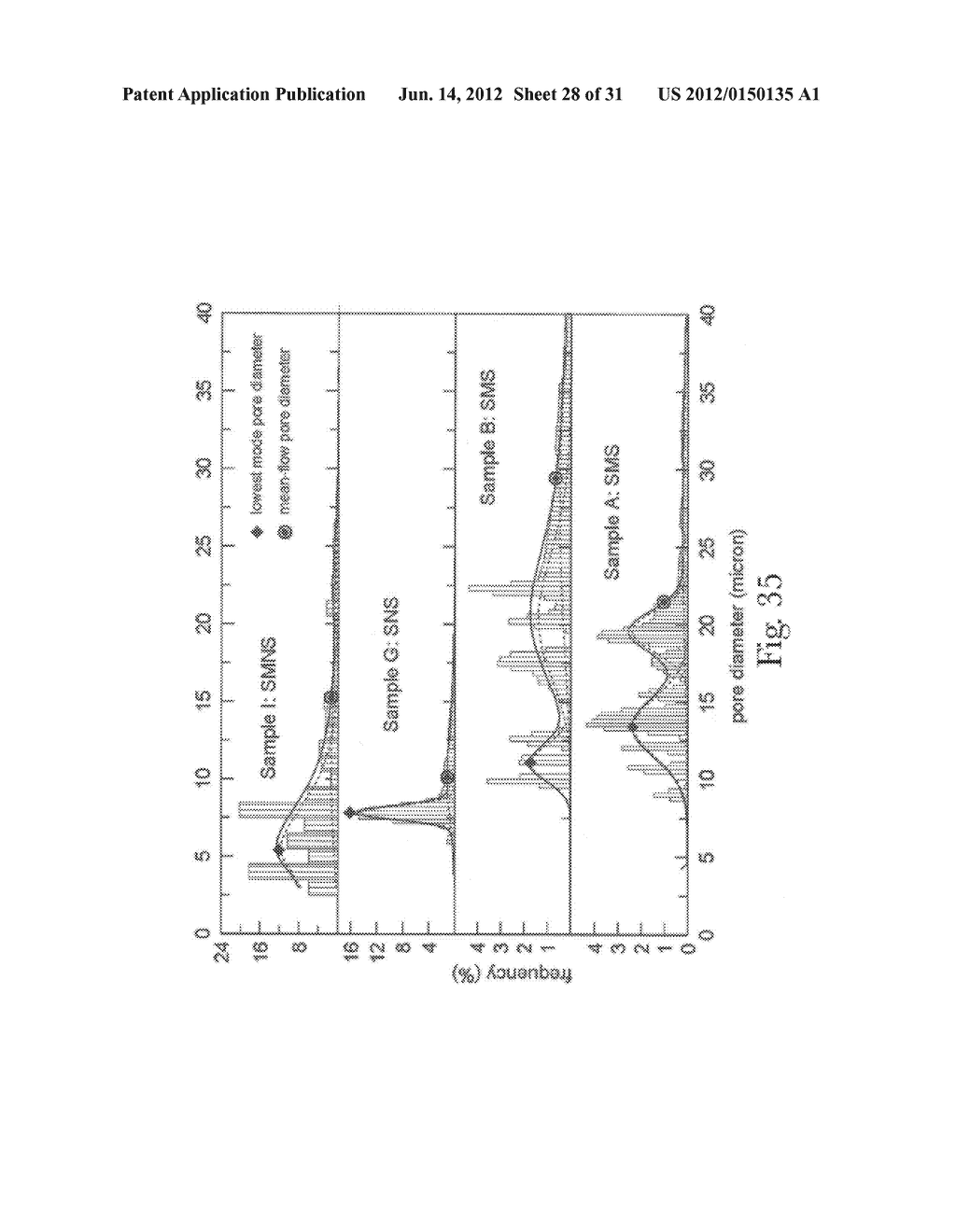 Absorbent Article With Containment Barrier - diagram, schematic, and image 29