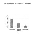 ABSORBABLE BONE ADHESIVE APPLICATOR diagram and image