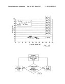 Admittance measurement for tuning bi-ventricular pacemakers diagram and image