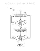 IMPLANTABLE MEDICAL DEVICE WITH HALL SENSOR diagram and image