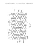 LONGITUDINALLY FLEXIBLE EXPANDABLE STENT diagram and image