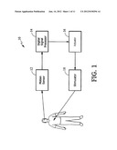 Multi-axis Tilt Estimation and Fall Remediation diagram and image