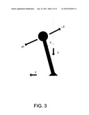 Multi-axis Tilt Estimation and Fall Remediation diagram and image