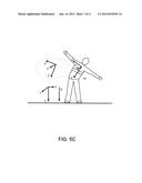 Multi-axis Tilt Estimation and Fall Remediation diagram and image