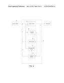 Multi-axis Tilt Estimation and Fall Remediation diagram and image