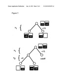 METHOD AND APPARATUS FOR PORTIONING OF ARTICLE diagram and image