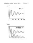 METHOD AND APPARATUS FOR PORTIONING OF ARTICLE diagram and image