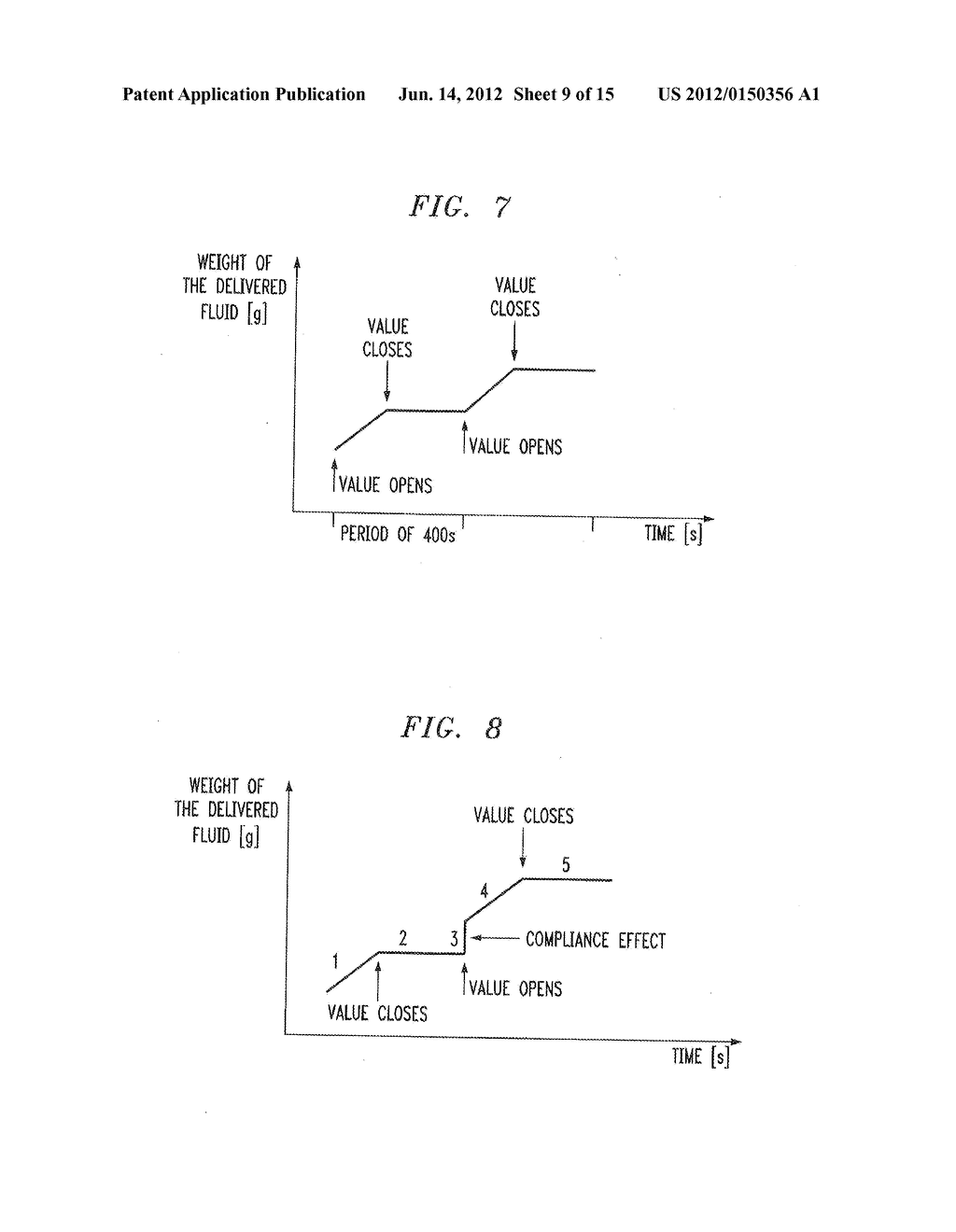 Flow Rate Accuracy of a Fluidic Delivery System - diagram, schematic, and image 10