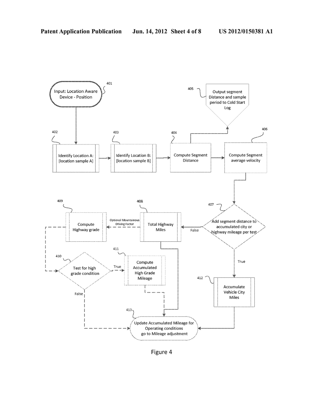 In-Car Service Interval Adjustment Device - diagram, schematic, and image 05