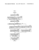 CONTROL DEVICE OF INVERTED PENDULUM TYPE VEHICLE diagram and image