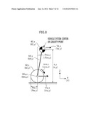 CONTROL DEVICE OF INVERTED PENDULUM TYPE VEHICLE diagram and image