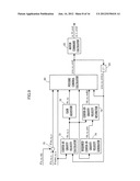 CONTROL DEVICE OF INVERTED PENDULUM TYPE VEHICLE diagram and image