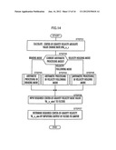 CONTROL DEVICE OF INVERTED PENDULUM TYPE VEHICLE diagram and image