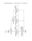 CONTROL DEVICE OF INVERTED PENDULUM TYPE VEHICLE diagram and image