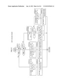 CONTROL DEVICE OF INVERTED PENDULUM TYPE VEHICLE diagram and image