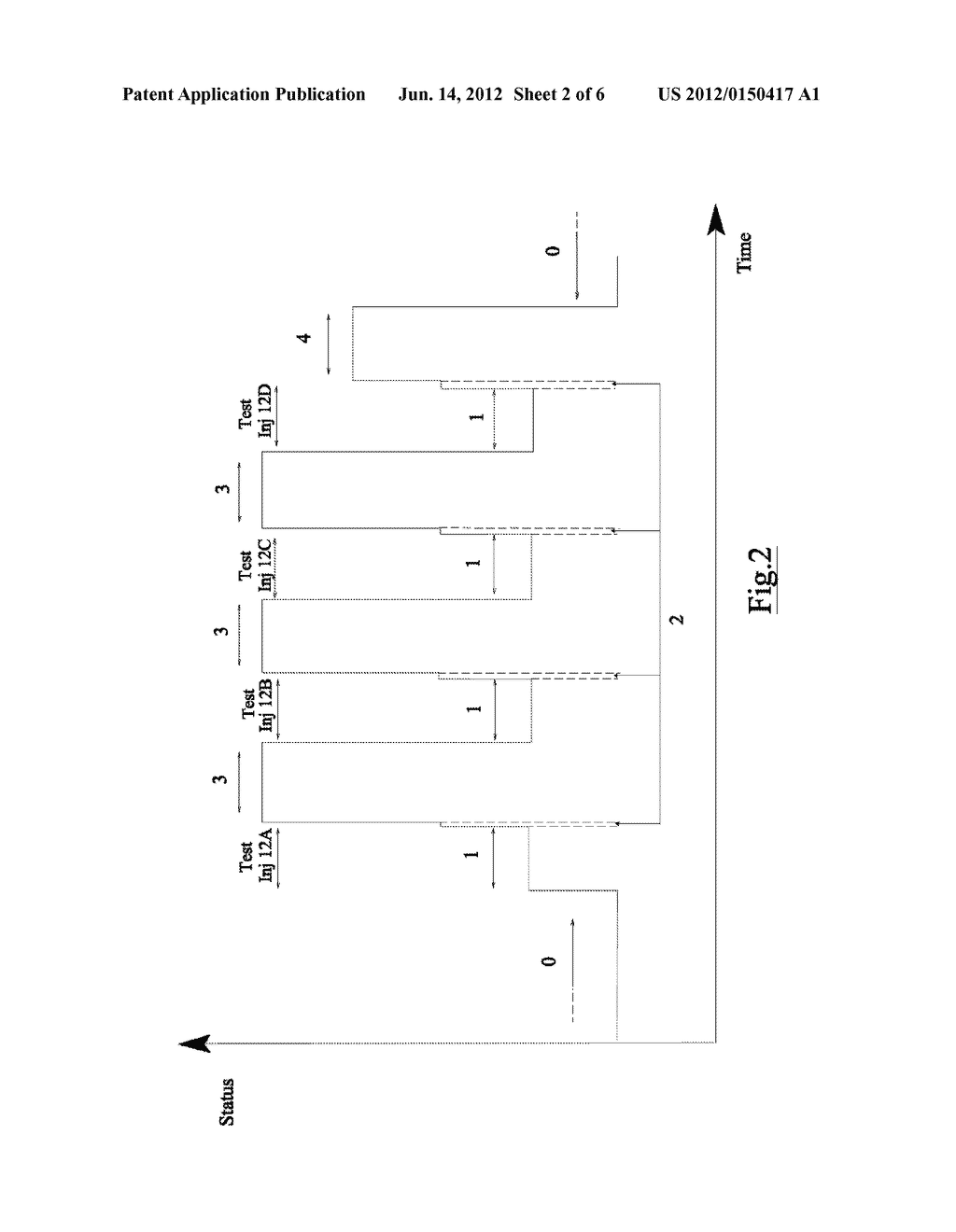 METHOD FOR DIAGNOSING A CLOGGING OF AN INJECTOR IN AN INTERNAL COMBUSTION     ENGINE - diagram, schematic, and image 03