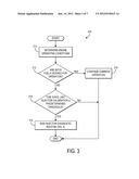 Fuel Injector Diagnostic for Dual Fuel Engine diagram and image