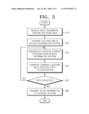 SYSTEM AND METHOD FOR SAFE TAXI SERVICE diagram and image