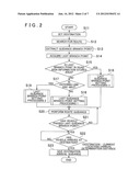 NAVIGATION DEVICE, NAVIGATION METHOD, AND PROGRAM diagram and image