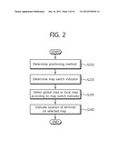 METHOD FOR PROVIDING LOCATION SERVICE AND MOBILE TERMINAL diagram and image