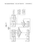 METHOD FOR PROVIDING LOCATION SERVICE AND MOBILE TERMINAL diagram and image