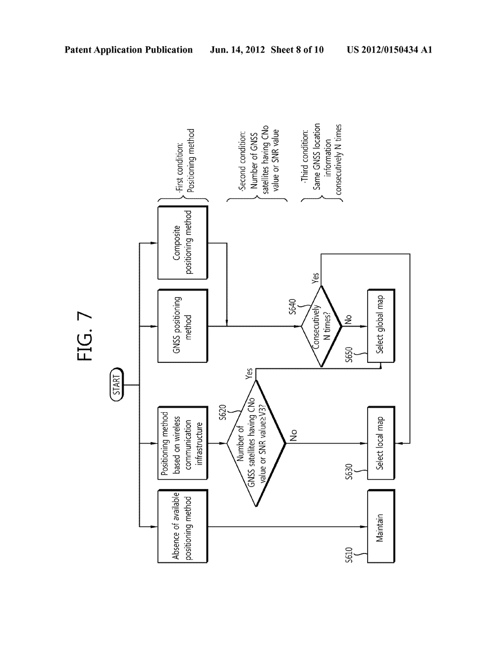 METHOD FOR PROVIDING LOCATION SERVICE AND MOBILE TERMINAL - diagram, schematic, and image 09