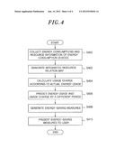 APPARATUS AND METHOD FOR MANAGING ENERGY RESOURCES diagram and image