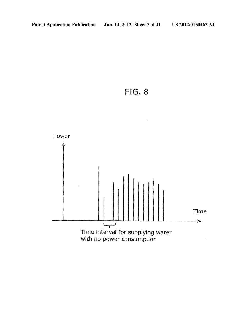 UTILIZATION-TIME CHANGING SUPPORT DEVICE AND METHOD OF SUPPORTING CHANGE     IN UTILIZATION TIME - diagram, schematic, and image 08