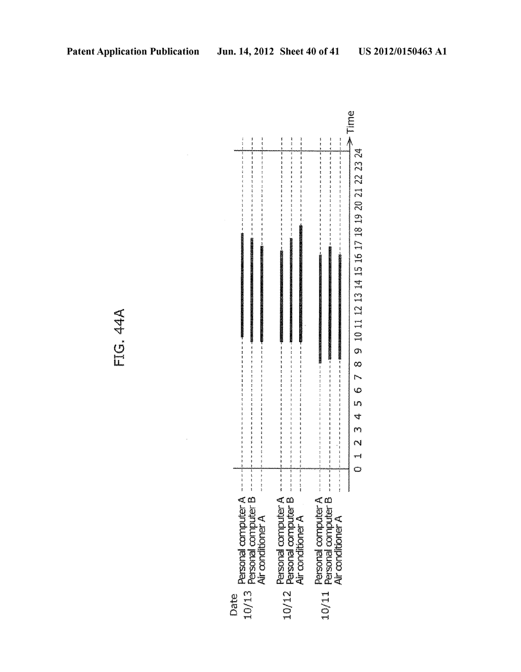 UTILIZATION-TIME CHANGING SUPPORT DEVICE AND METHOD OF SUPPORTING CHANGE     IN UTILIZATION TIME - diagram, schematic, and image 41