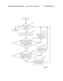 CLOCK EDGE GROUPING FOR AT-SPEED TEST diagram and image