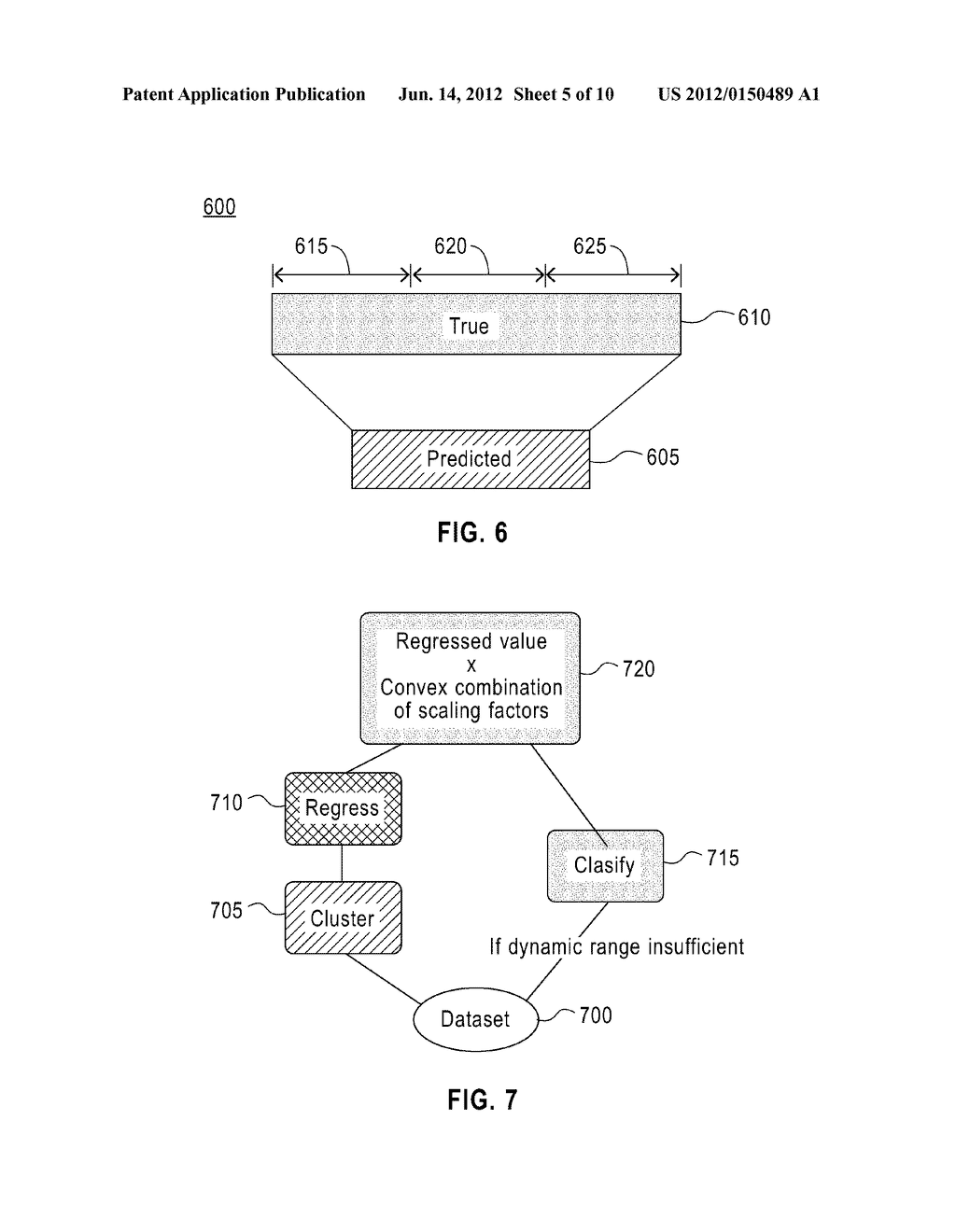 MULTI-STEP TIME SERIES PREDICTION IN COMPLEX INSTRUMENTED DOMAINS - diagram, schematic, and image 06