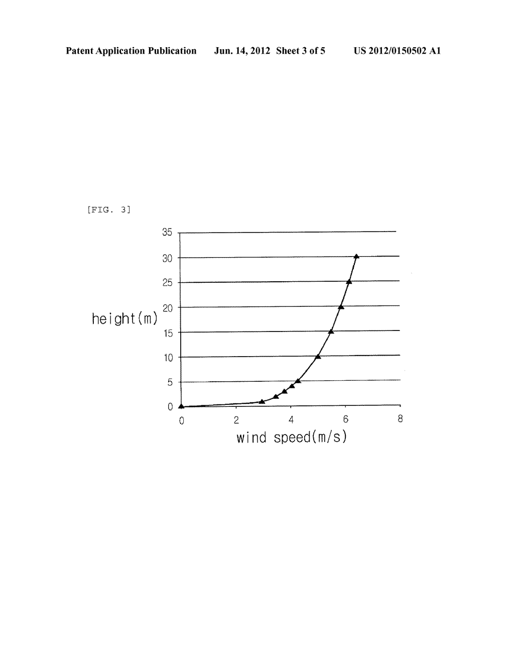 SIMULATION METHOD OF FLYING TRAJECTORY OF BALL - diagram, schematic, and image 04