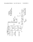 ESTIMATING INITIAL STATES OF A SYSTEM MODEL FOR CONTROLLING AN INDUSTRIAL     PROCESS diagram and image