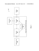 Methods and Apparatus for Automated Predictive Design Space Estimation diagram and image